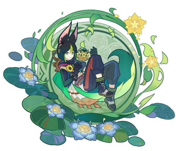 Avatar