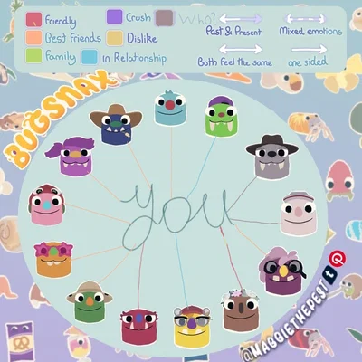 Bugsnax + humans