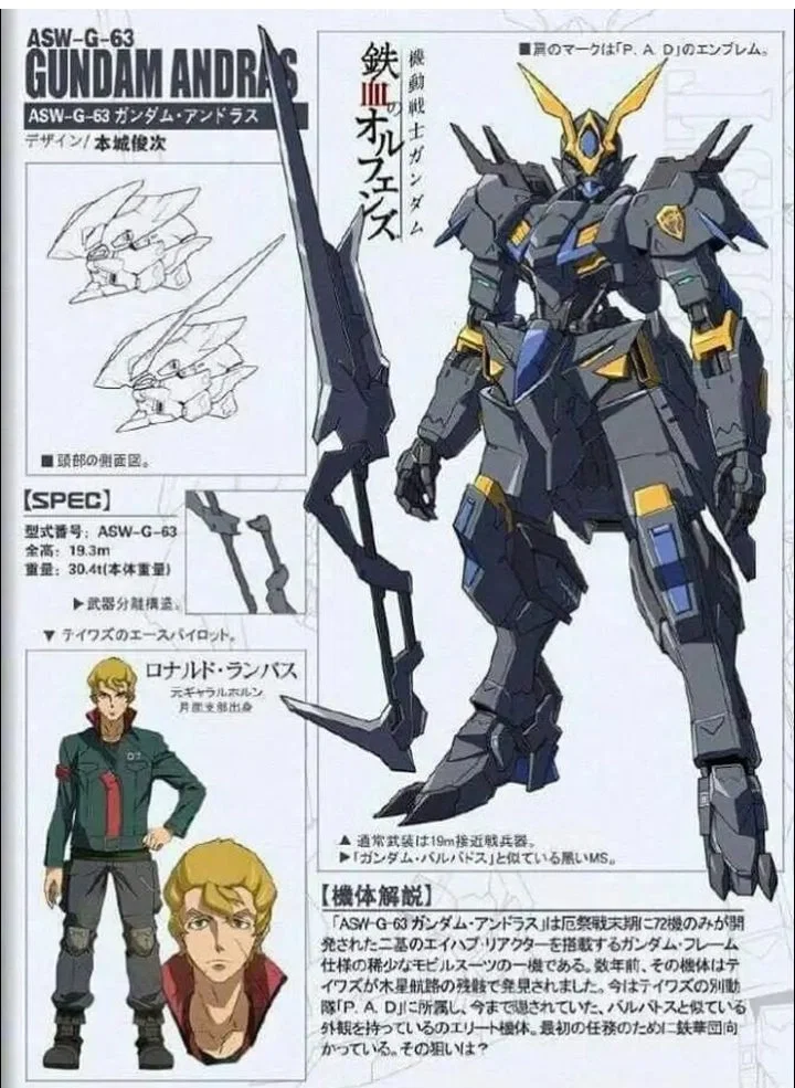 ASW-G-63 Gundam Andras