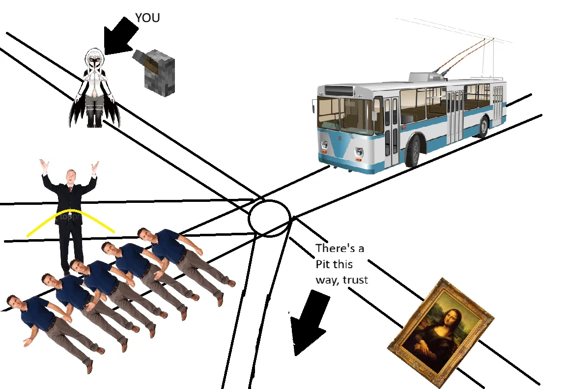 Trolley Problem Time!