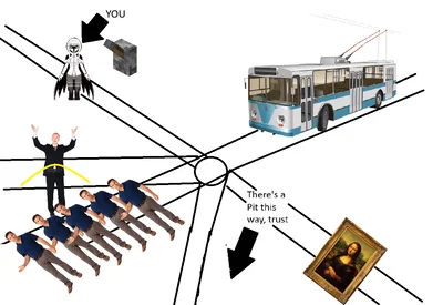Trolley Problem Time!