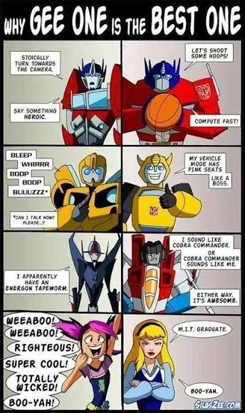 Transformers react