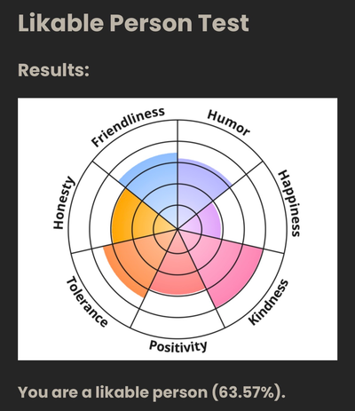 Css test