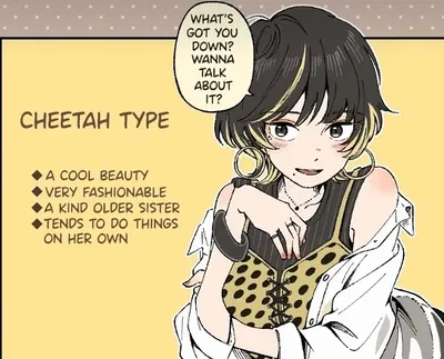 Your cheetah type GF! (V2)