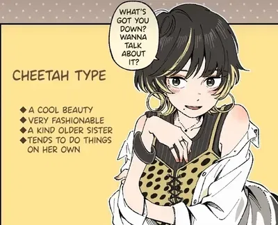Your cheetah type GF! (V2)