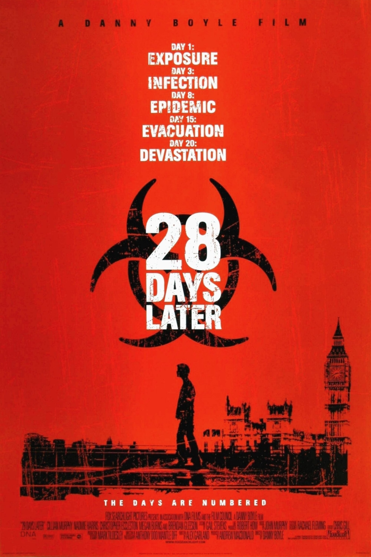 28 Days Later RPG