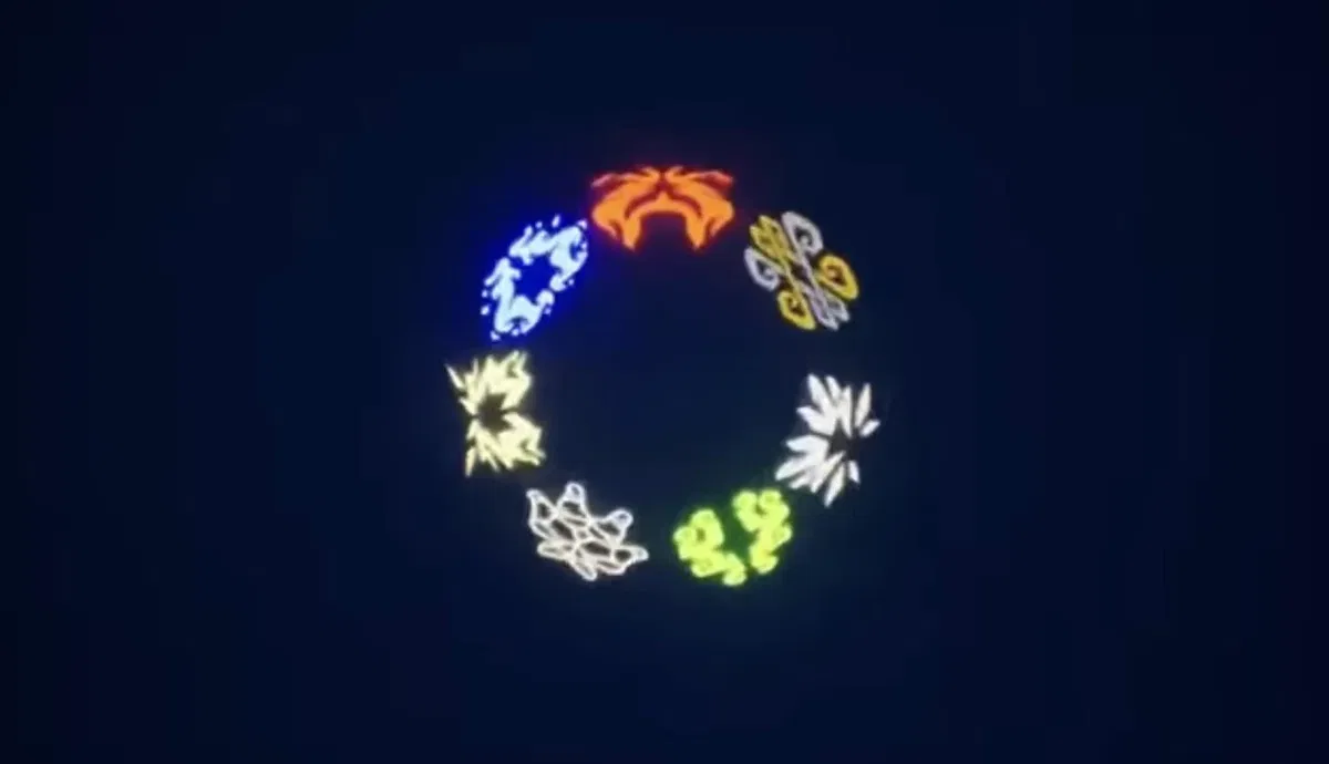 Source dragons academy 