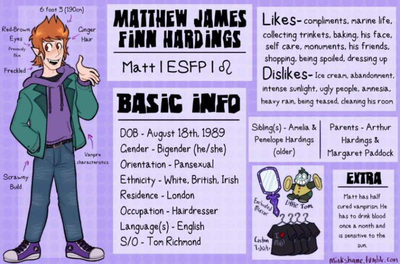 Matt Hardings