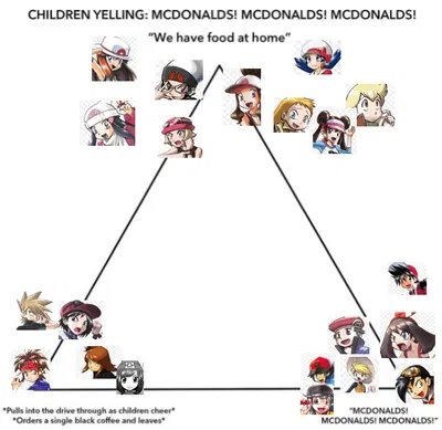 Important (kinda)