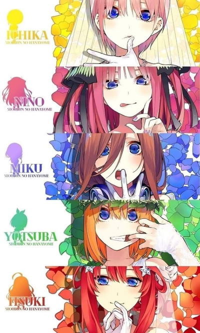 The Quinstessential Quintuplets Rpg 