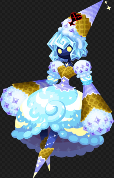 Shiva TF