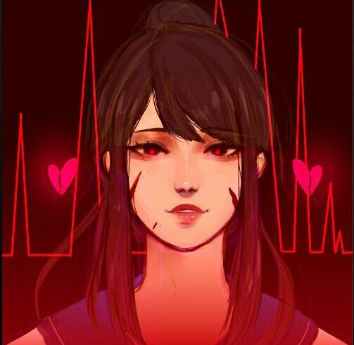 Ayano Aishi