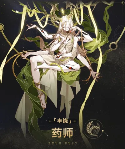 Plagues Author| Yaoshi