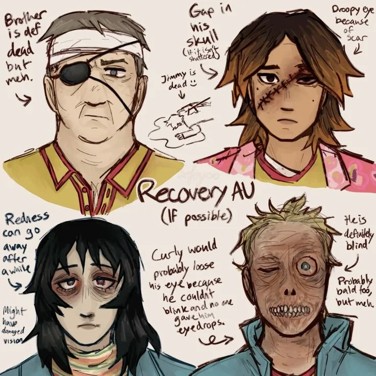 Mouthwashing RPG 
