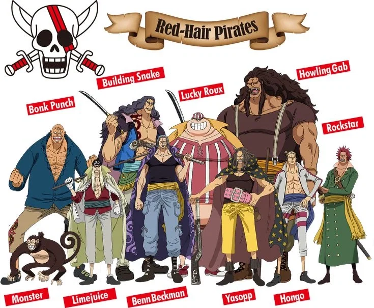 The Red Hair Pirates: The Balance Keepers