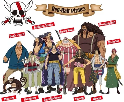 The Red Hair Pirates: The Balance Keepers