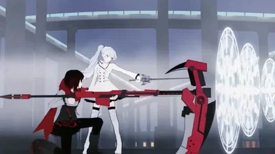 RWBY: Painting the Town...