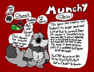 The Munchy Worm