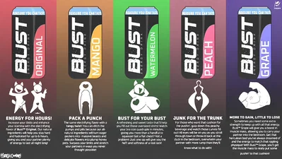 BustTM Energy Drink