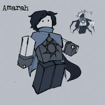 Amarah