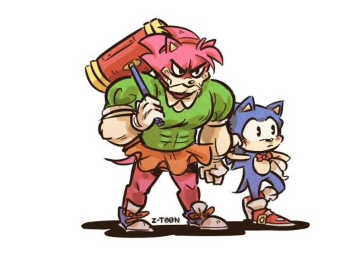 Character req