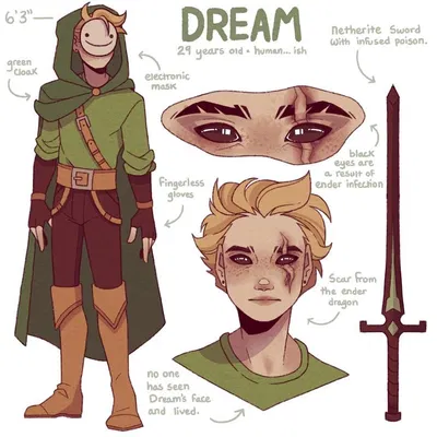 Dream: SCP-0062