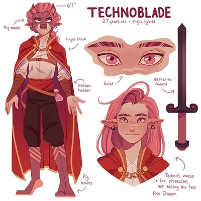 Technoblade: Scp-3719