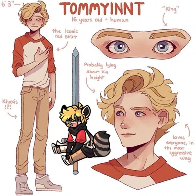 Tommyinnit: SCP-7459