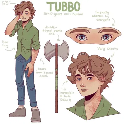 Tubbo: SCP-5920