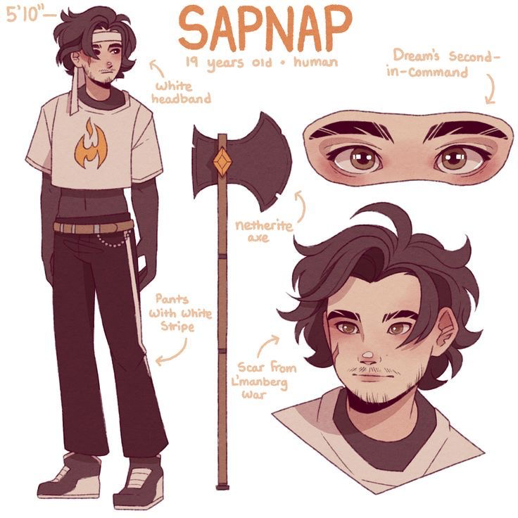 Sapnap: SCP-XXXX