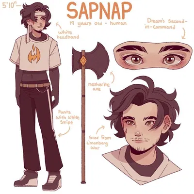 Sapnap: SCP-XXXX