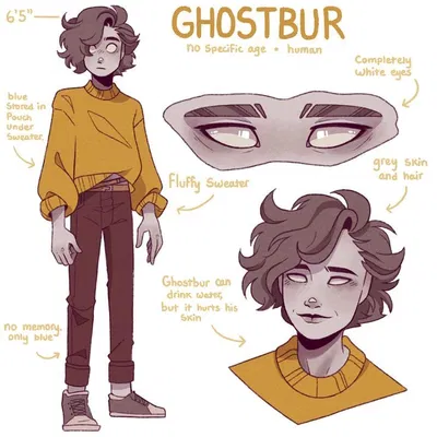 Ghostbur/Wilbur: SCP-2945