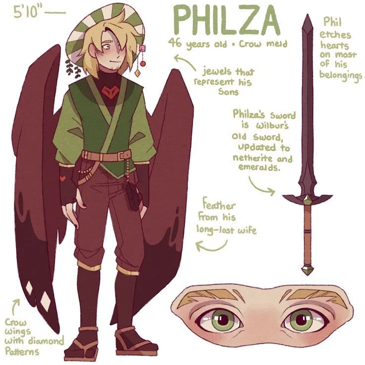 Philza: Scp- 0345