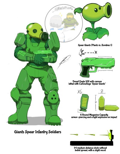 Giants Spear