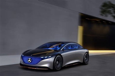 Mercedes-Benz EQS
