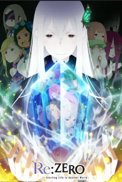 Re:Zero Season 2 start
