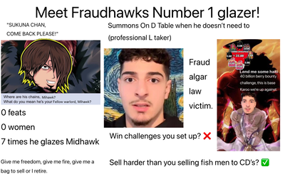 Fraud D Xer