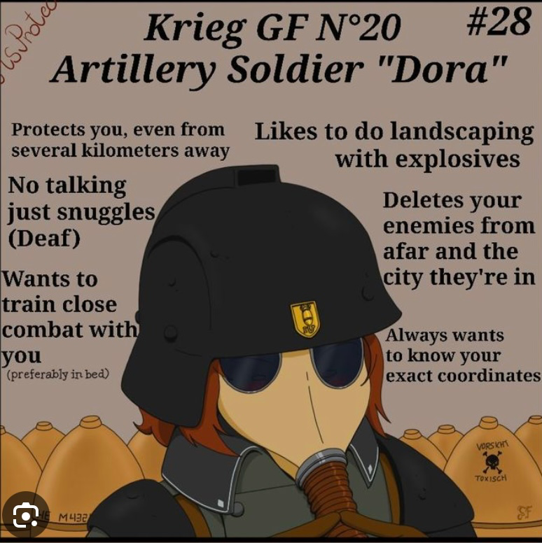 Character Description: Krieg GF No 20, Artillery Soldier Death Korps 