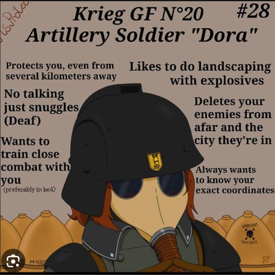 Character Description: Krieg GF No 20, Artillery Soldier Death Korps 