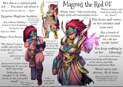 Magnus the Red