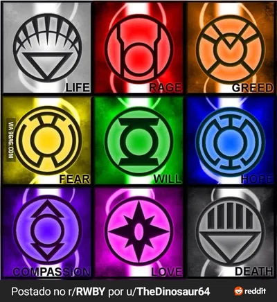 Lantern Corps RP