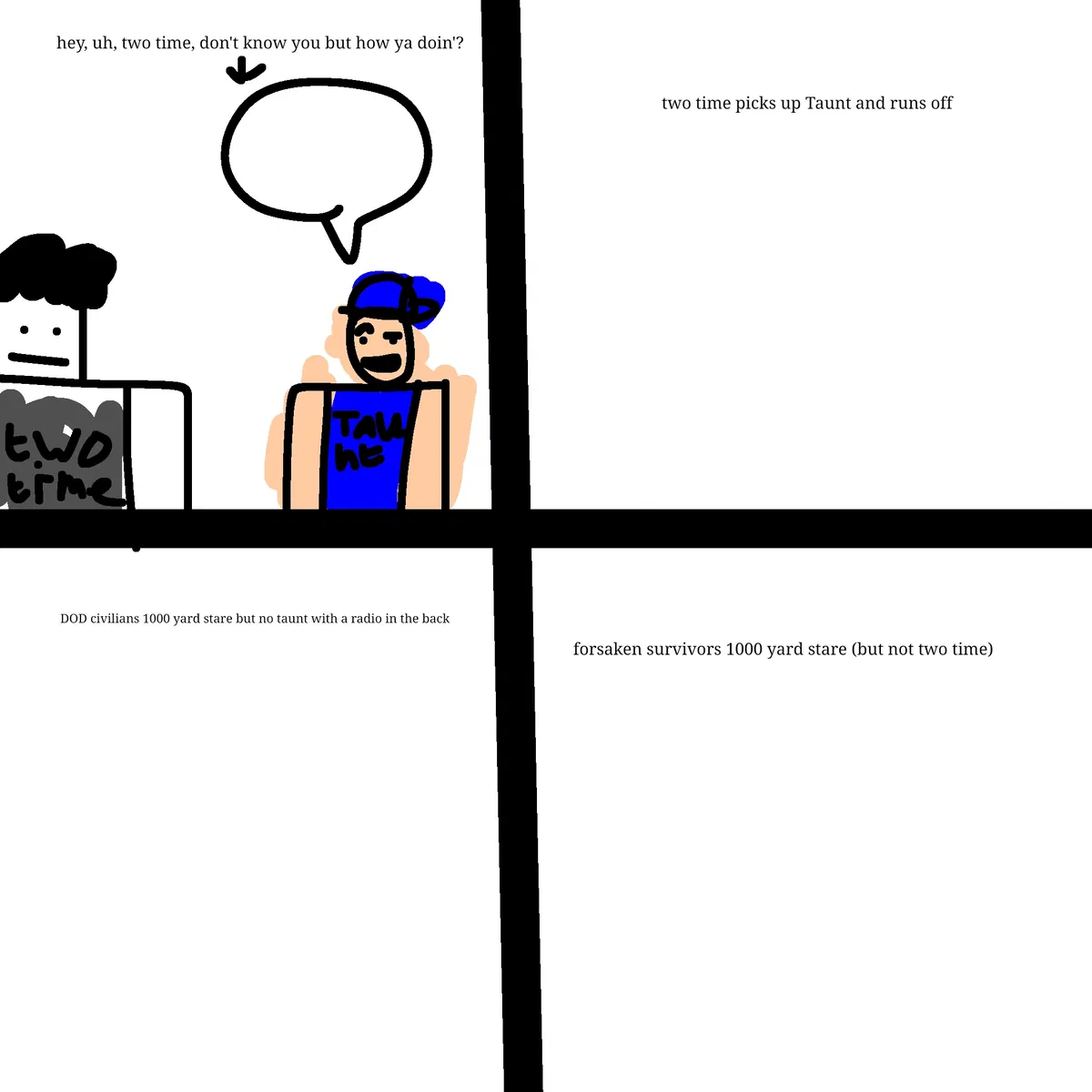 Any y'all able to do art for this comic panel script thingy I made (i ...