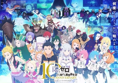 Re: Zero RPG