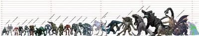 The rampage