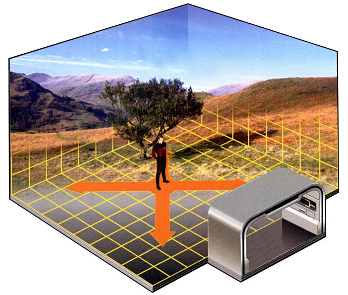 The Holodeck