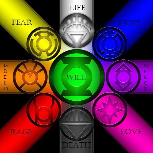 lantern corp entities (female versions)