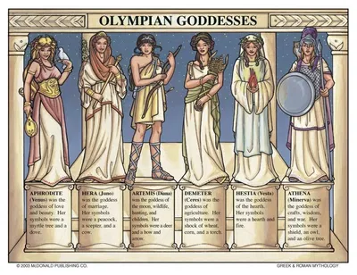 Goddesses in Olympus