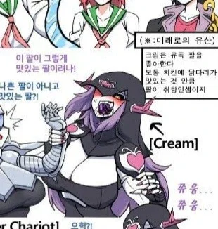 Cream - genderbent