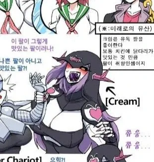 Cream - genderbent