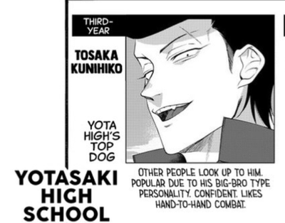 Tosaka Kunihiko